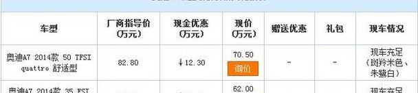 奥迪,奥迪A7