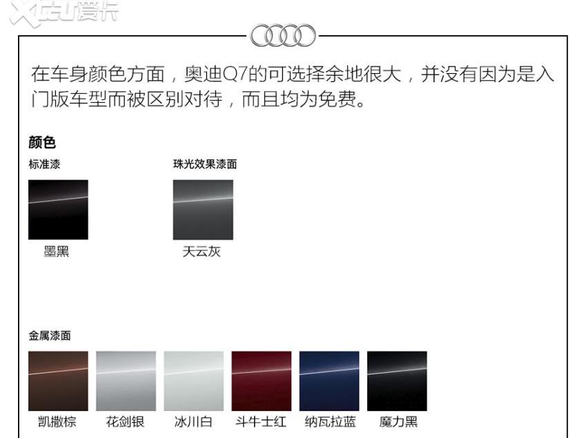奥迪,奥迪Q7,保时捷