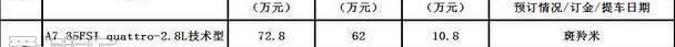 奥迪A6L,奥迪,奥迪A6