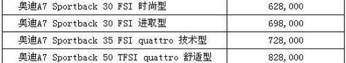 奥迪,奥迪A7,大众,一汽