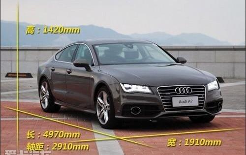 奥迪,奥迪A7,奥迪A6L,奥迪A6,奥迪A8