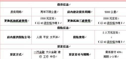 奥迪,奥迪A7,大众,一汽
