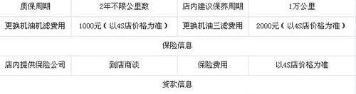 奥迪,奥迪A7,理念