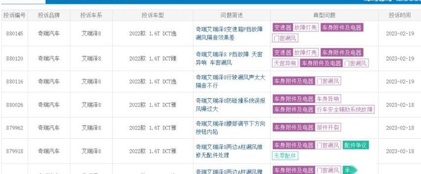 艾瑞泽8,奇瑞,发现,艾瑞泽5,奥迪