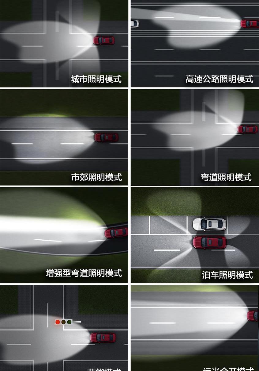 君威,别克,奥迪,奥迪A7,奔驰