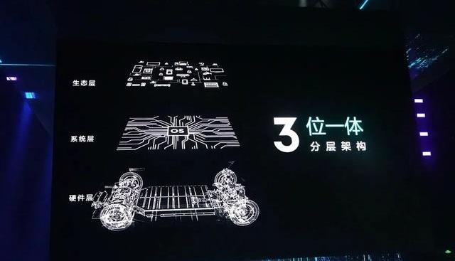 极氪,smart,smart精灵#1,炮,奔驰