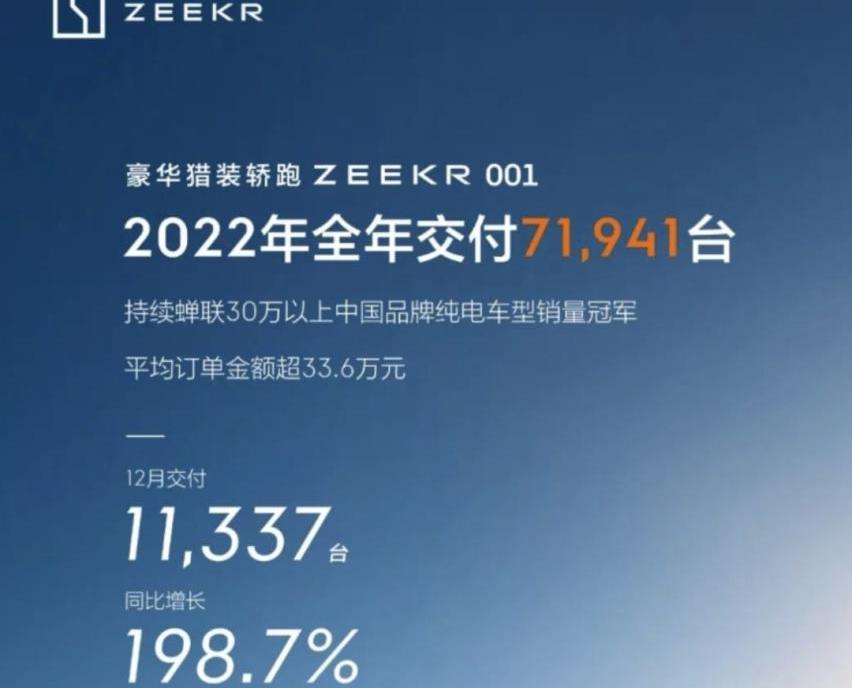 极氪,smart,smart精灵#1,奥迪,奥迪A7