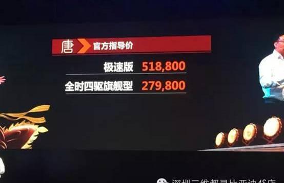 比亚迪,特斯拉,奥迪,奥迪A7,保时捷