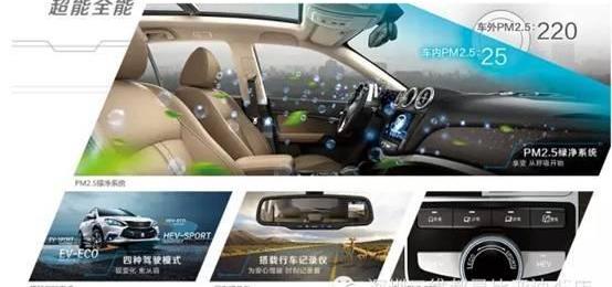 比亚迪,特斯拉,奥迪,奥迪A7,保时捷