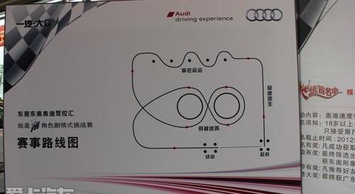 奥迪,奥迪A7
