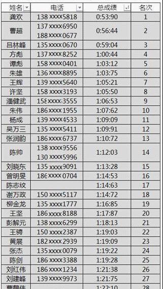 奥迪,奥迪A7,奥迪R8,大众,一汽