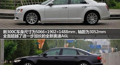 奥迪,奥迪A6L,奥迪A6,奥迪A8,奥迪A7