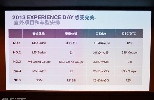 DS,奥迪,奥迪A7,奔驰,宝马