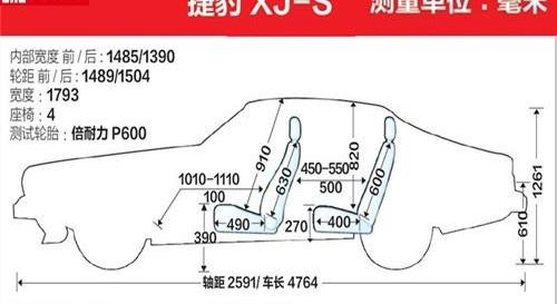 捷豹,奔驰,保时捷,世纪,奥迪