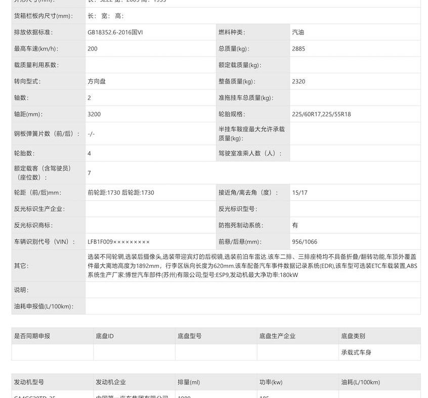 红旗,奔驰,奔驰V级,红旗LS7,红旗E-QM5