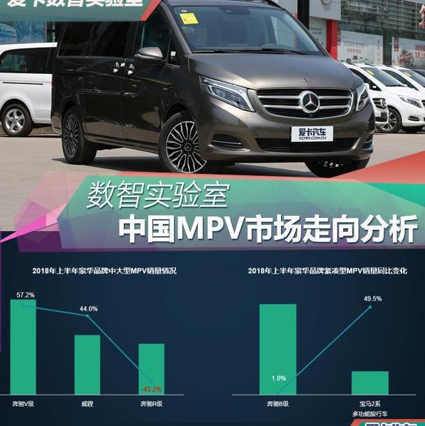 奔驰,宝马,宝马2系,威霆,奔驰V级