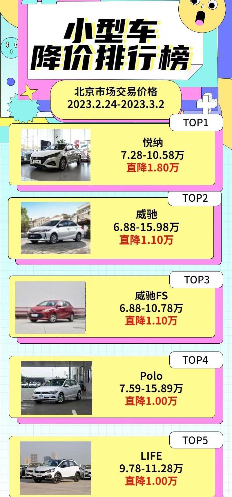 奔驰,宝马,沃尔沃,艾力绅,捷豹