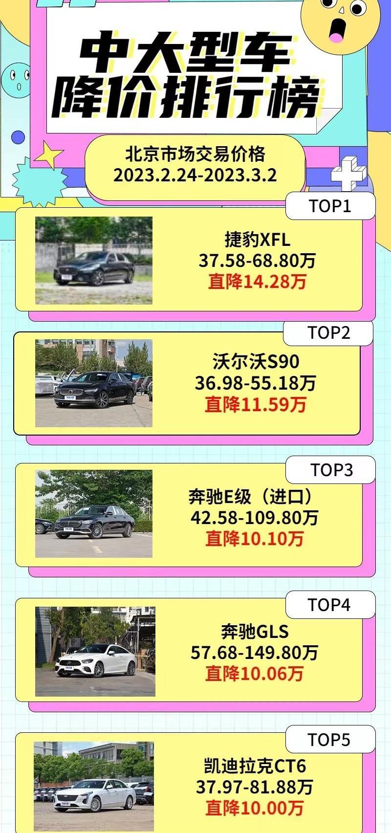 奔驰,宝马,沃尔沃,艾力绅,捷豹