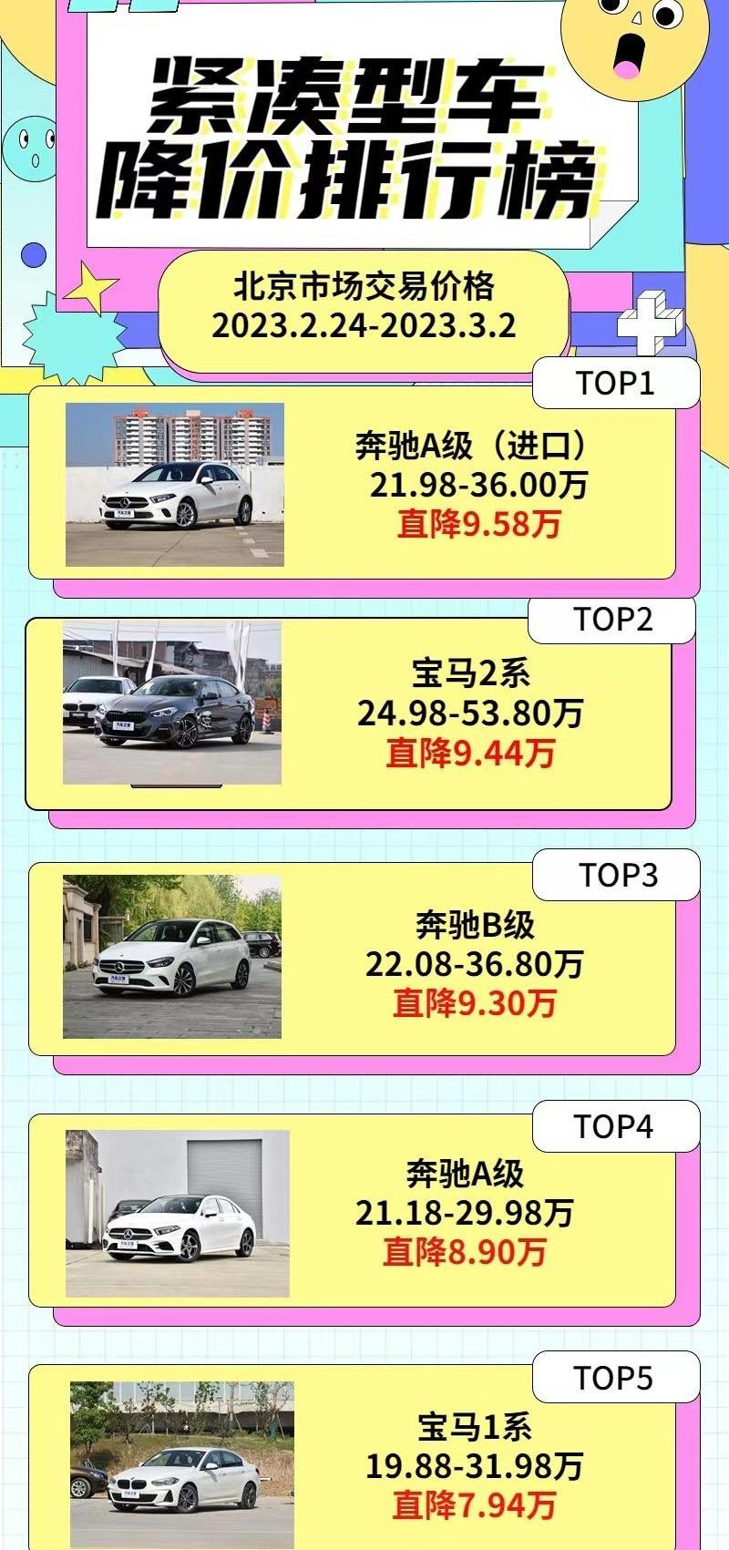 奔驰,宝马,沃尔沃,艾力绅,捷豹