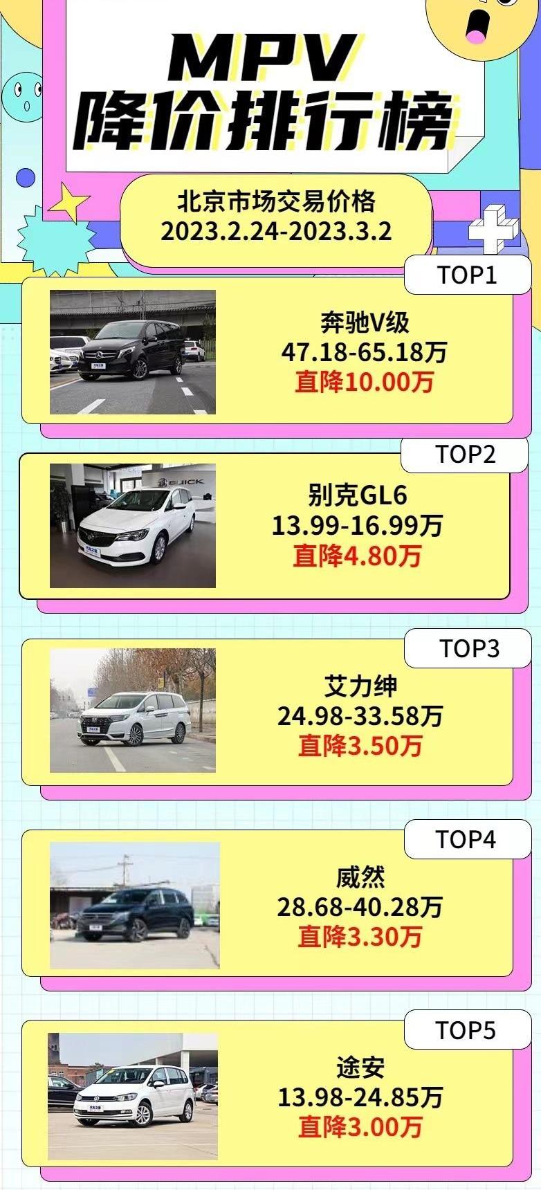 奔驰,宝马,沃尔沃,艾力绅,捷豹
