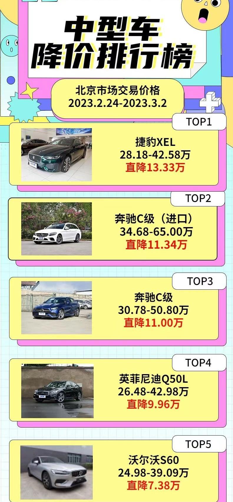 奔驰,宝马,沃尔沃,艾力绅,捷豹
