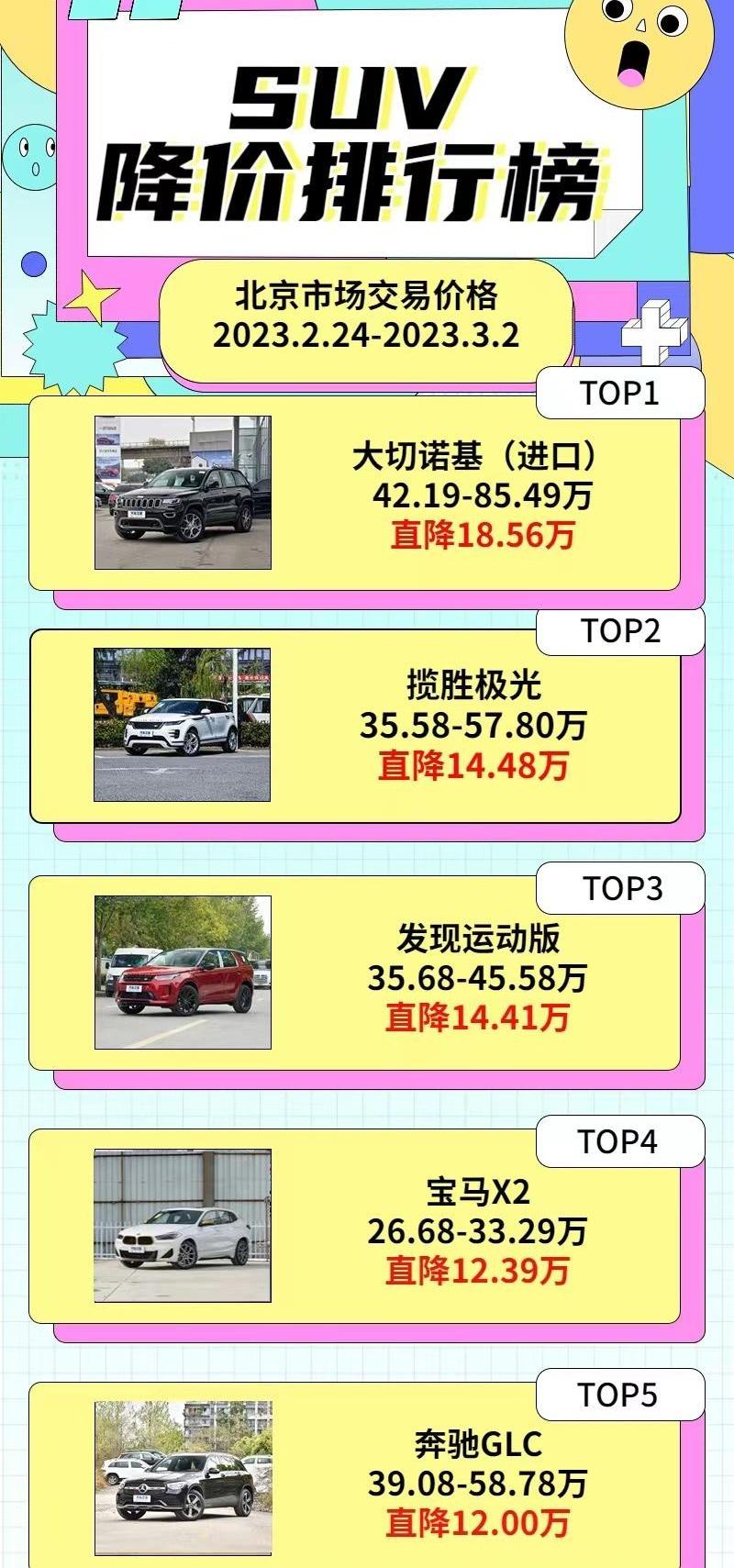 奔驰,宝马,沃尔沃,艾力绅,捷豹