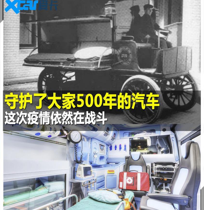 世纪,现代