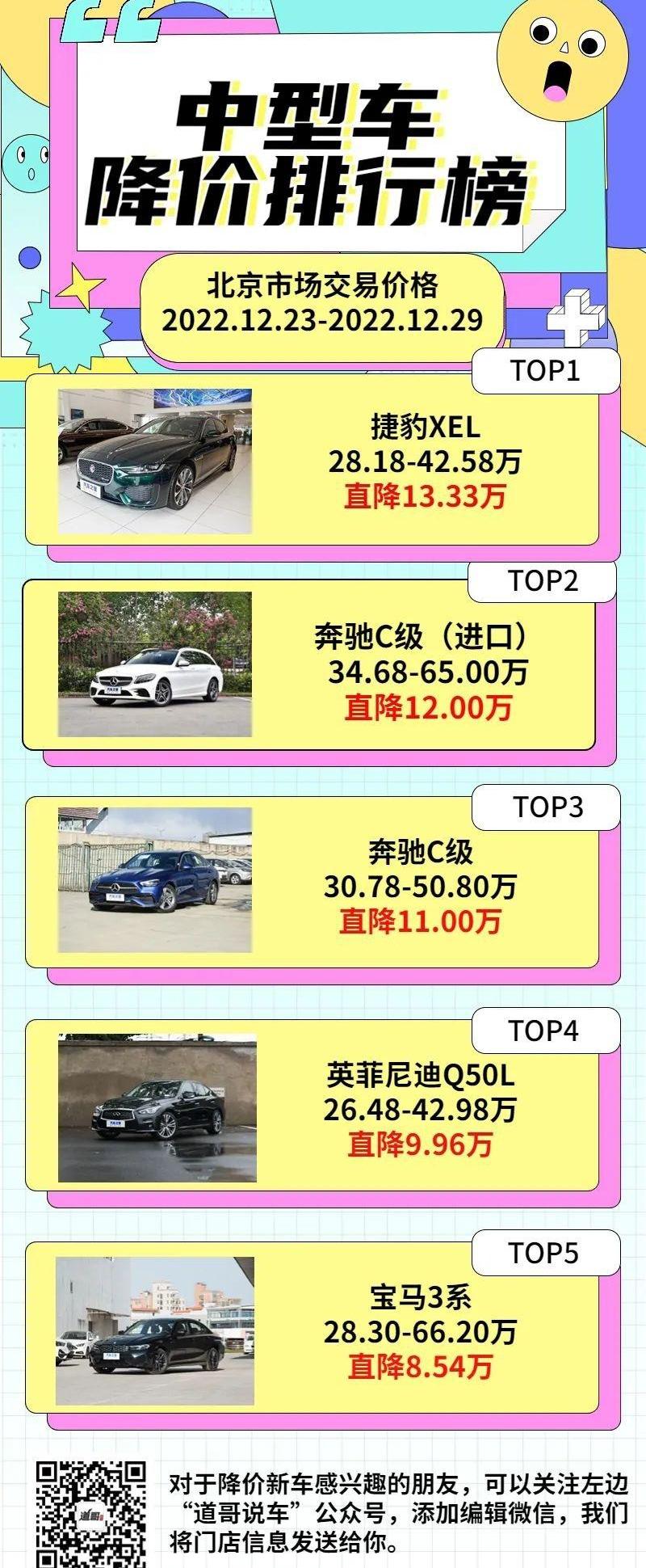 奔驰,宝马,捷豹,别克,别克GL6