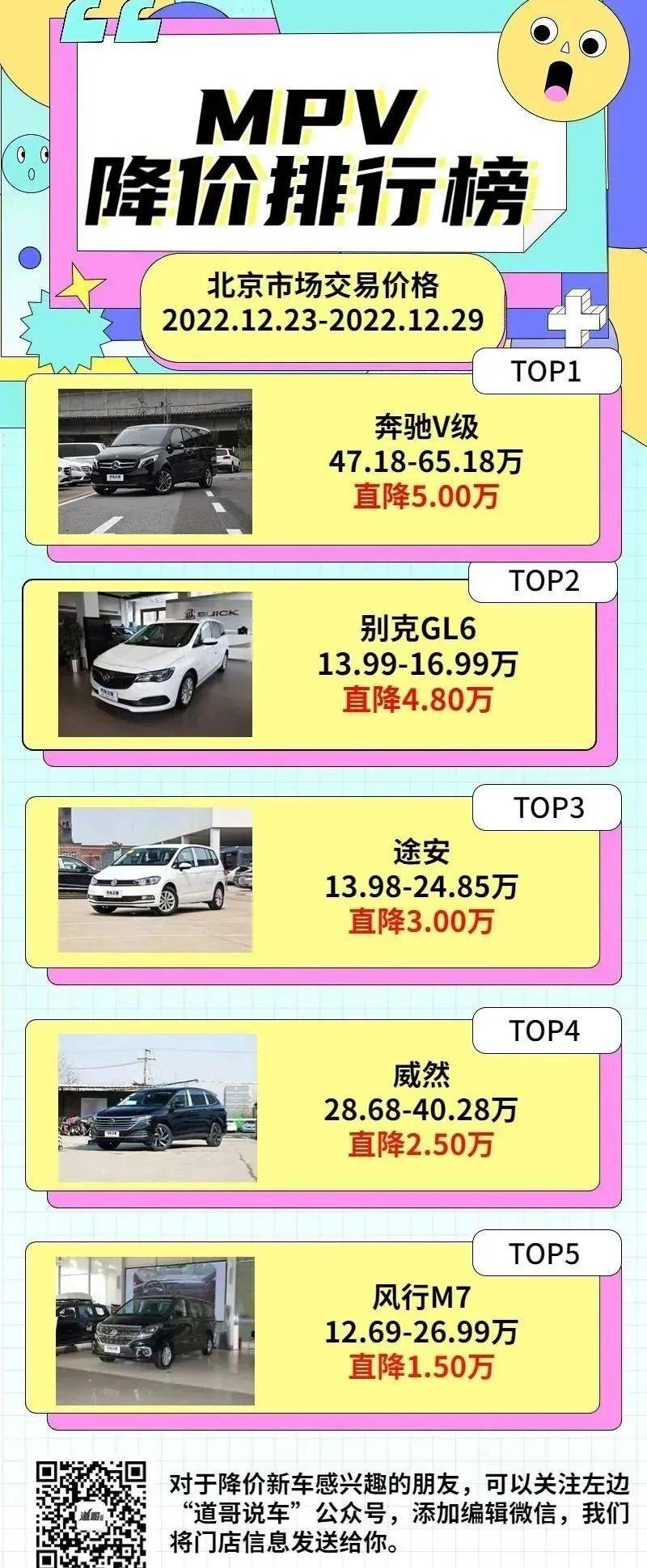 奔驰,宝马,捷豹,别克,别克GL6