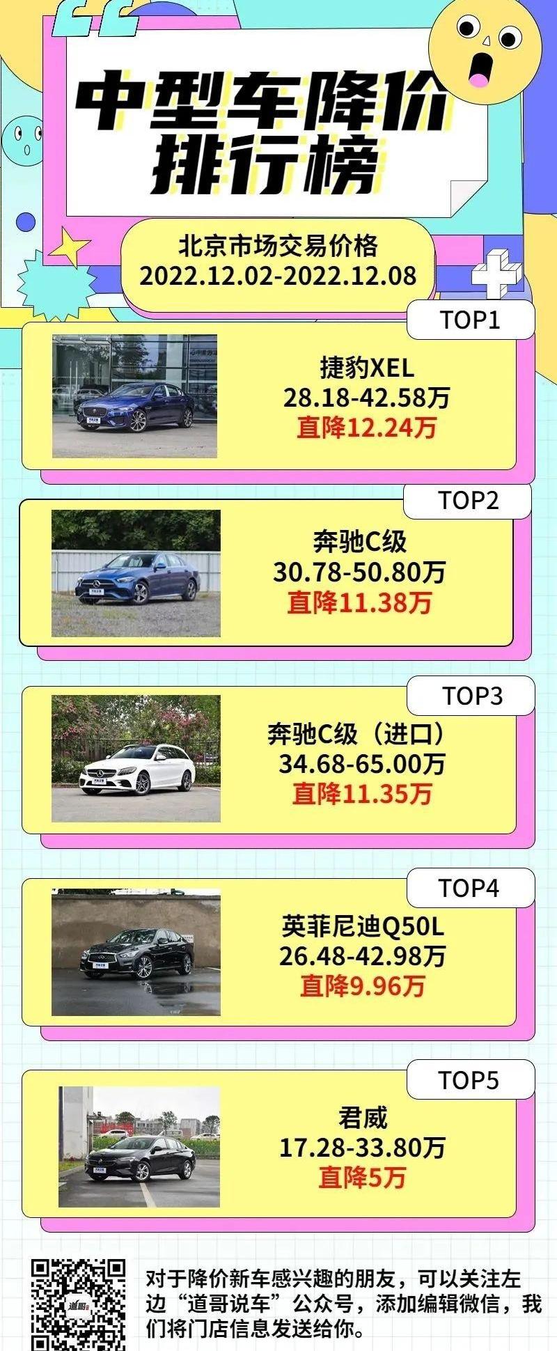 奔驰,奔驰C级,昂科拉,捷豹,捷豹XEL
