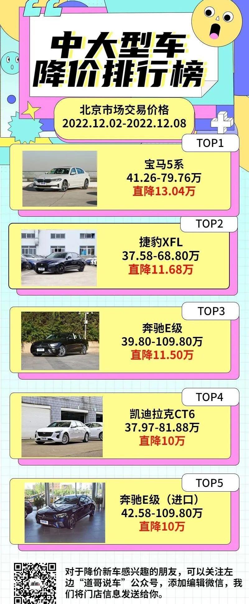 奔驰,奔驰C级,昂科拉,捷豹,捷豹XEL