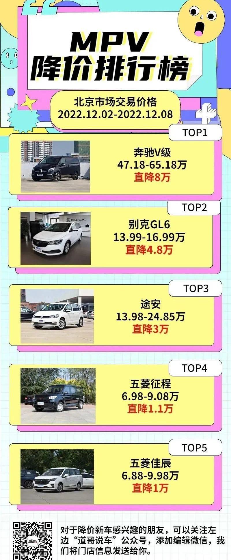 奔驰,奔驰C级,昂科拉,捷豹,捷豹XEL