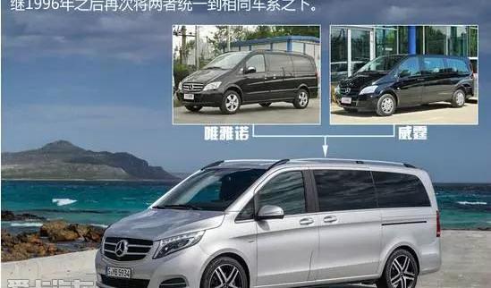 奔驰,威霆,奥德赛,别克,别克GL8