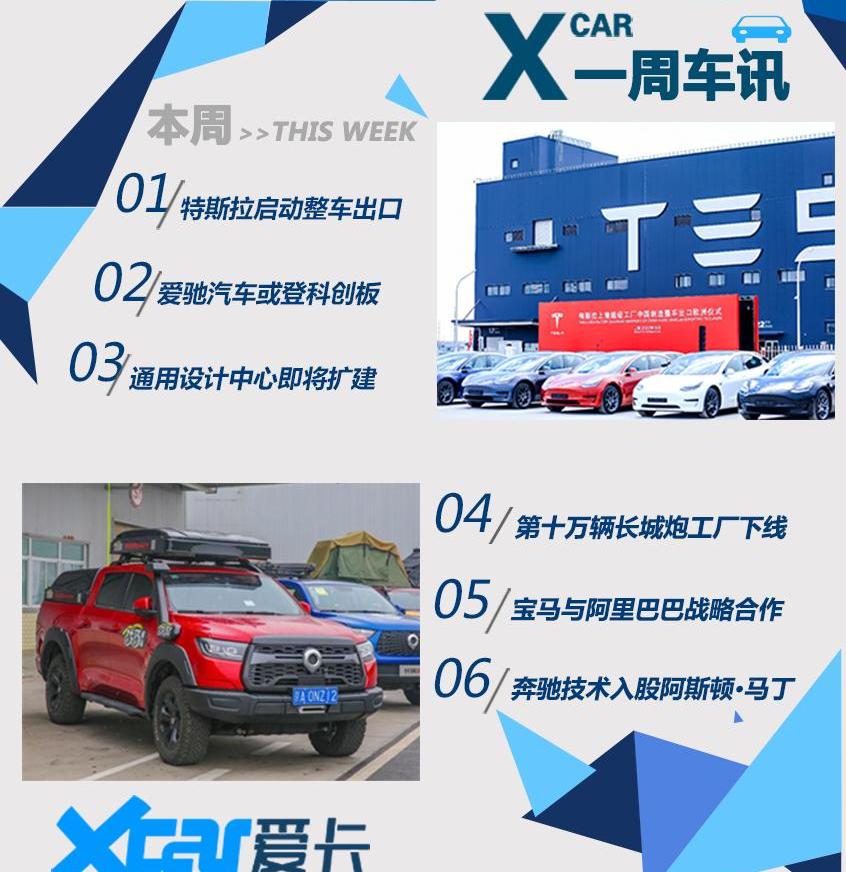 特斯拉,爱驰,Model 3,奥迪,阿斯顿·马丁