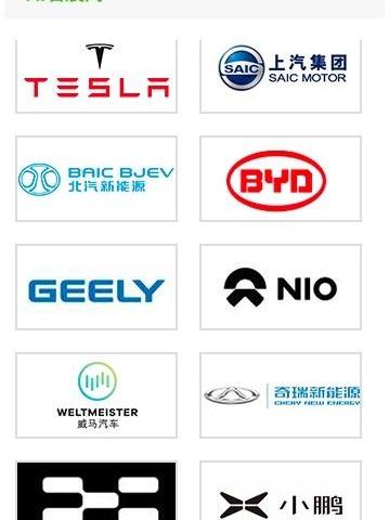 吉利汽车,蔚来,小鹏,爱驰,比亚迪