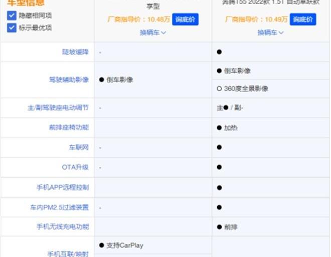 奔腾,奔腾T55,捷达,捷达VS5,一汽