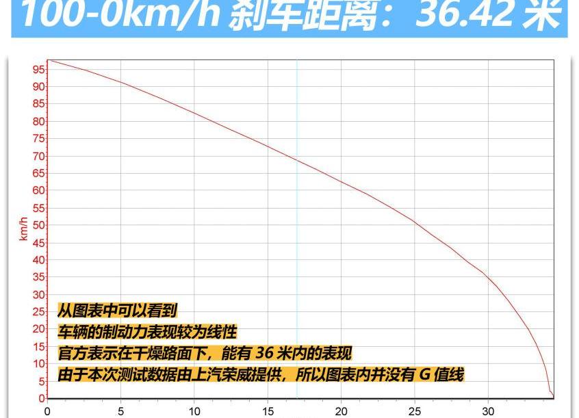 荣威,荣威RX5,斑马