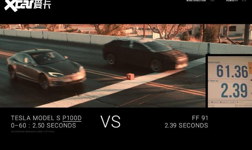 恒驰,FF 91,特斯拉,蔚来,威马汽车