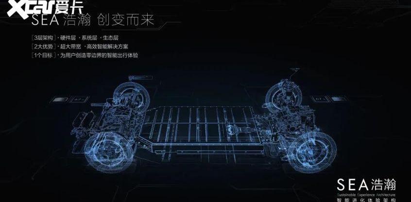 沃尔沃,极氪,宝马,吉利汽车,理念