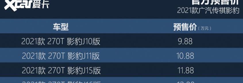 影豹,广汽传祺,领克,领克03,名爵