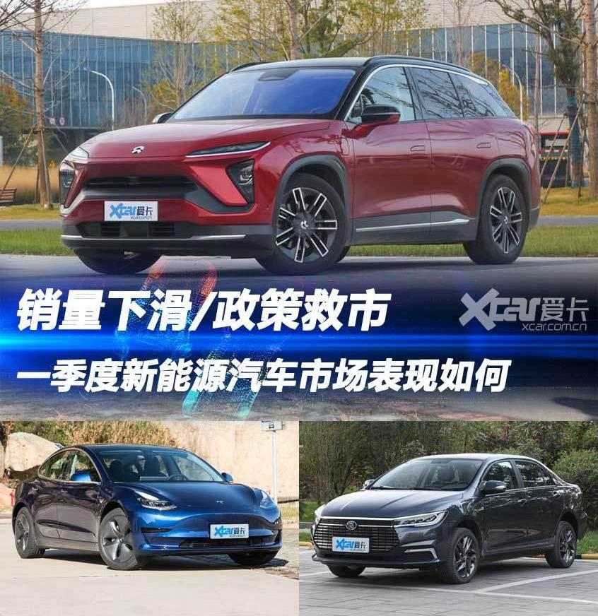 特斯拉,比亚迪,蔚来,宝马5系,宝马