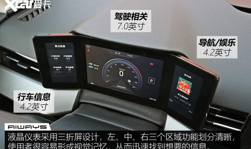 爱驰,爱驰U5,理念