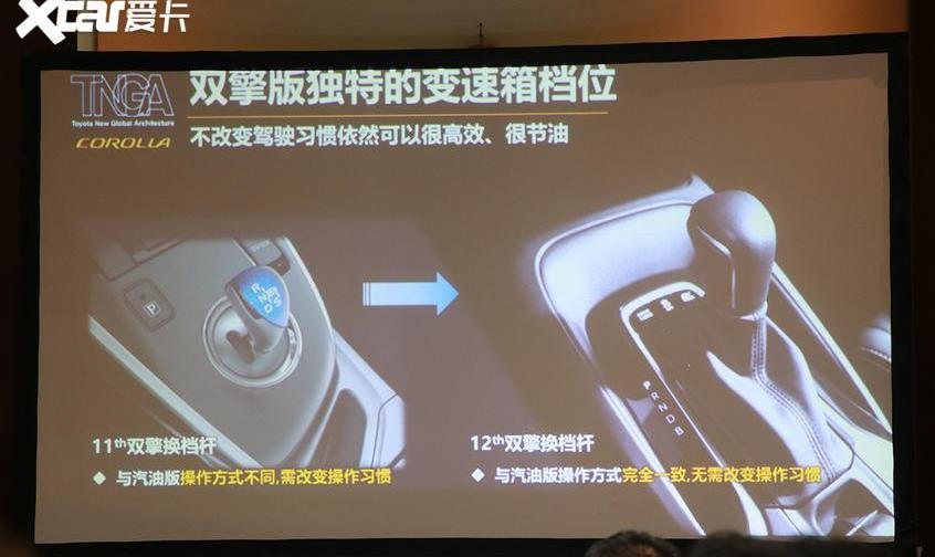 卡罗拉,丰田,雷凌,世纪,凯美瑞