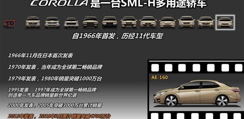 卡罗拉,丰田,一汽,雷凌,远程