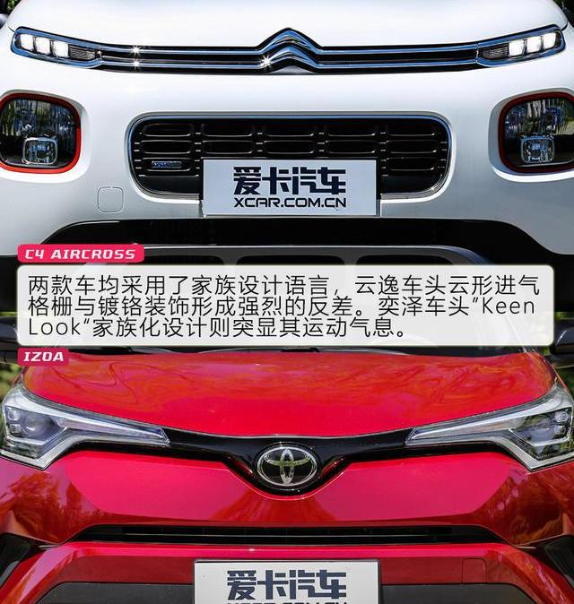 丰田,东风,雪铁龙,一汽,理念
