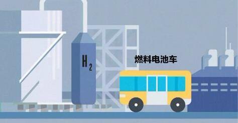 福田,东风,中通客车,北京,奇瑞