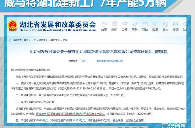 力帆汽车,江铃,爱驰,合创,黄海