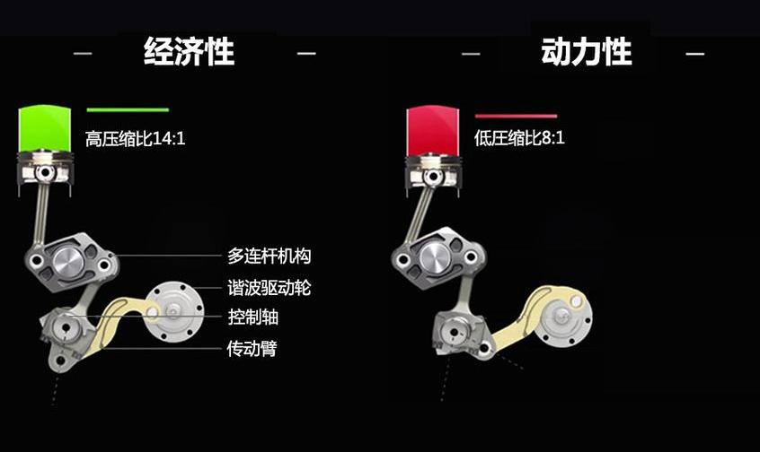 天籁,北京,大众,迈腾,马自达