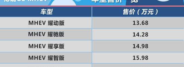 博瑞