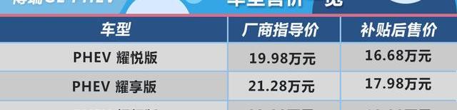 博瑞